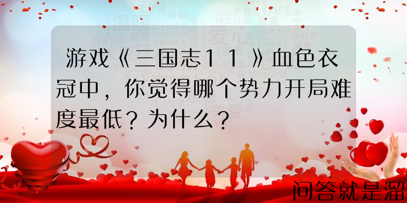 游戏《三国志11》血色衣冠中，你觉得哪个势力开局难度最低？为什么？